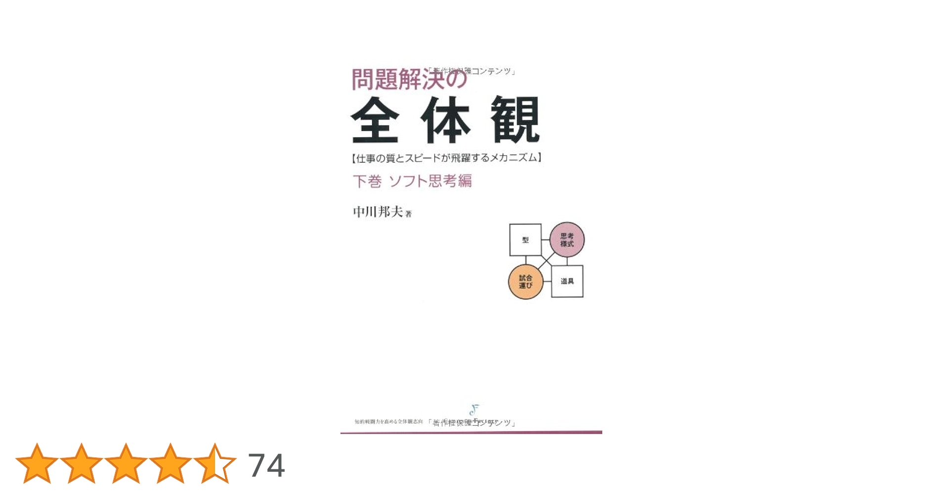 4冊セット 問題解決の全体観 ドキュメント・コミュニケーションの全体観 中川邦夫 問題解決の全体観/ドキュメントコミュニケーションの全体観（4冊セット）